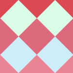 Video post format